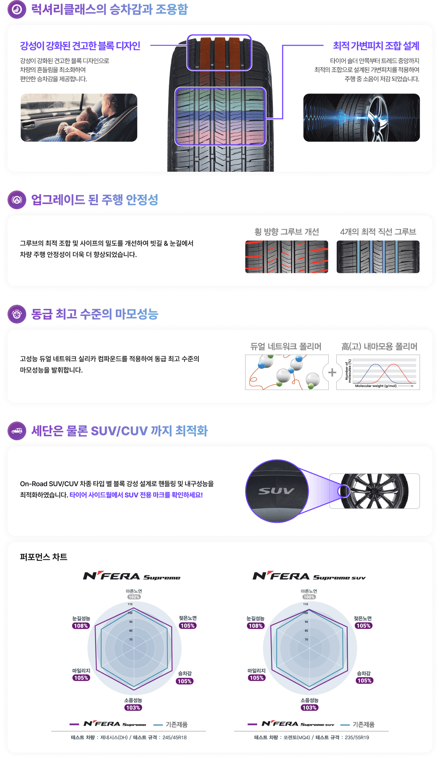 타이어 상세 이미지
